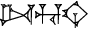 cuneiform HUB₂.HU.UB