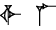 cuneiform IGI LAL
