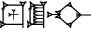 cuneiform LU.EŠ₂.ŠIR