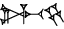 cuneiform |NAGAR.ZA@t|