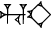 cuneiform |HU.HI|