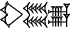 cuneiform |DIN.ŠE.NUN&NUN|