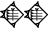 cuneiform |HI×AŠ₂.HI×AŠ₂|