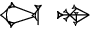cuneiform NIM GIR₂