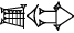 cuneiform SU.|U.GUD|