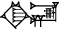 cuneiform KI.|GA₂×NUN&NUN|