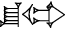 cuneiform ŠU.|U.GUD|