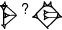 cuneiform SAL.GUD+GUD.DI