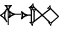 cuneiform |IGI.DIM|