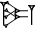cuneiform |TUR.DIŠ|