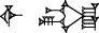 cuneiform IGI DUB₂