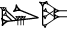 cuneiform LU₂.TUR