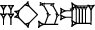 cuneiform ZA.HI.RU.UM