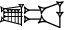 cuneiform SU.KU₇