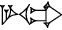 cuneiform GAR.|U.GUD|