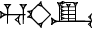 cuneiform |HU.HI|.IG