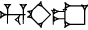 cuneiform |HU.HI|.URUDA