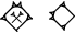 cuneiform ŠA₃ HI