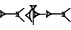 cuneiform version of |BAD.IGI.BAD|