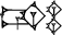 cuneiform version of |GU2.NUNUZ|