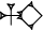 cuneiform version of MAC2