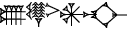 cuneiform version of |U2.NAGA.AN.CIR|